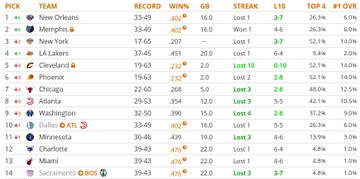 f:id:nba-iwantsomenasty:20190517164719j:plain